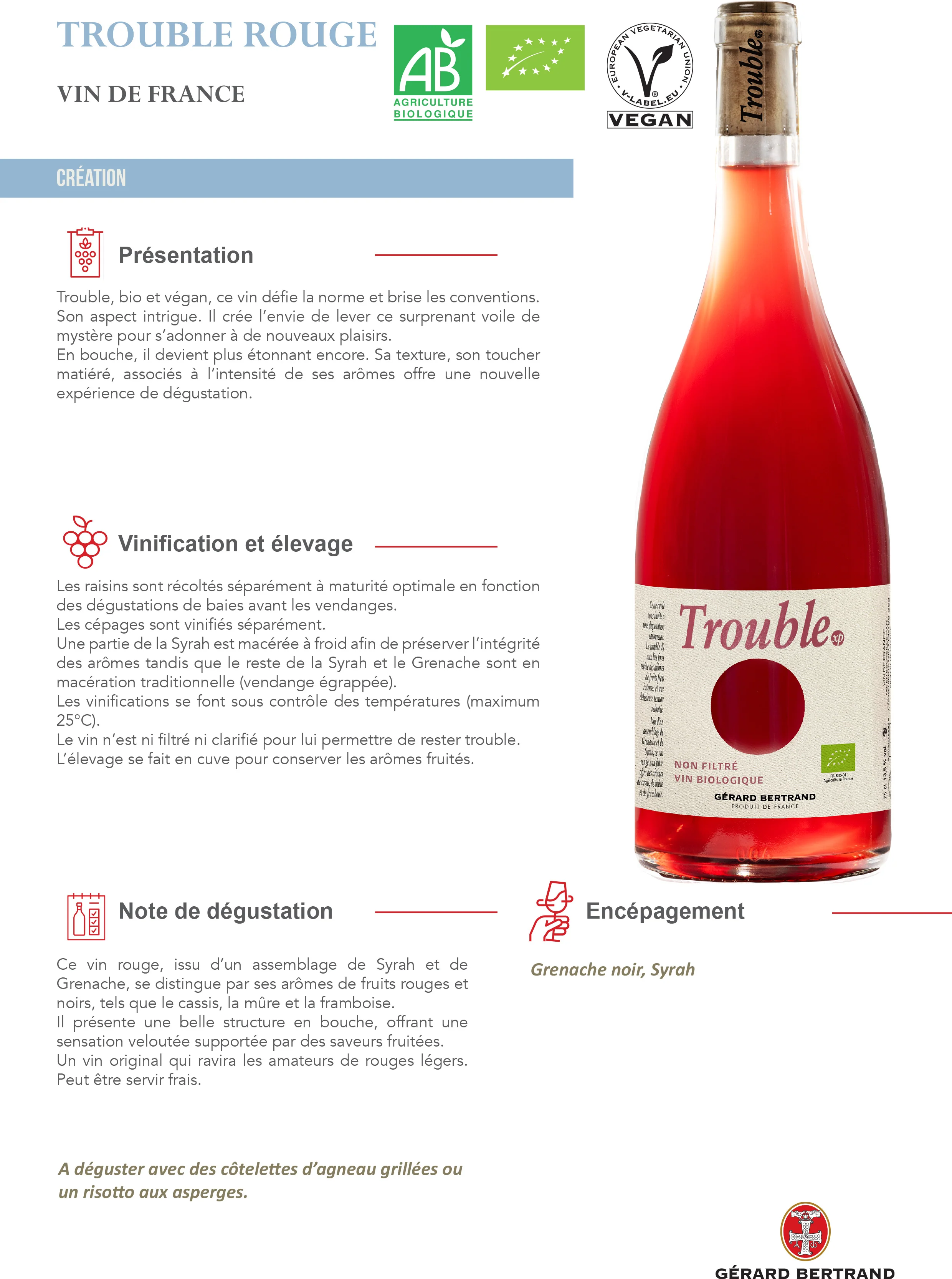 Image du produit 2